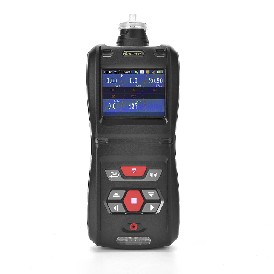 哪些场合需要用到气体检测仪？？？