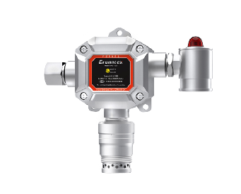 二氧化碳检测仪可以用于哪些领域？？