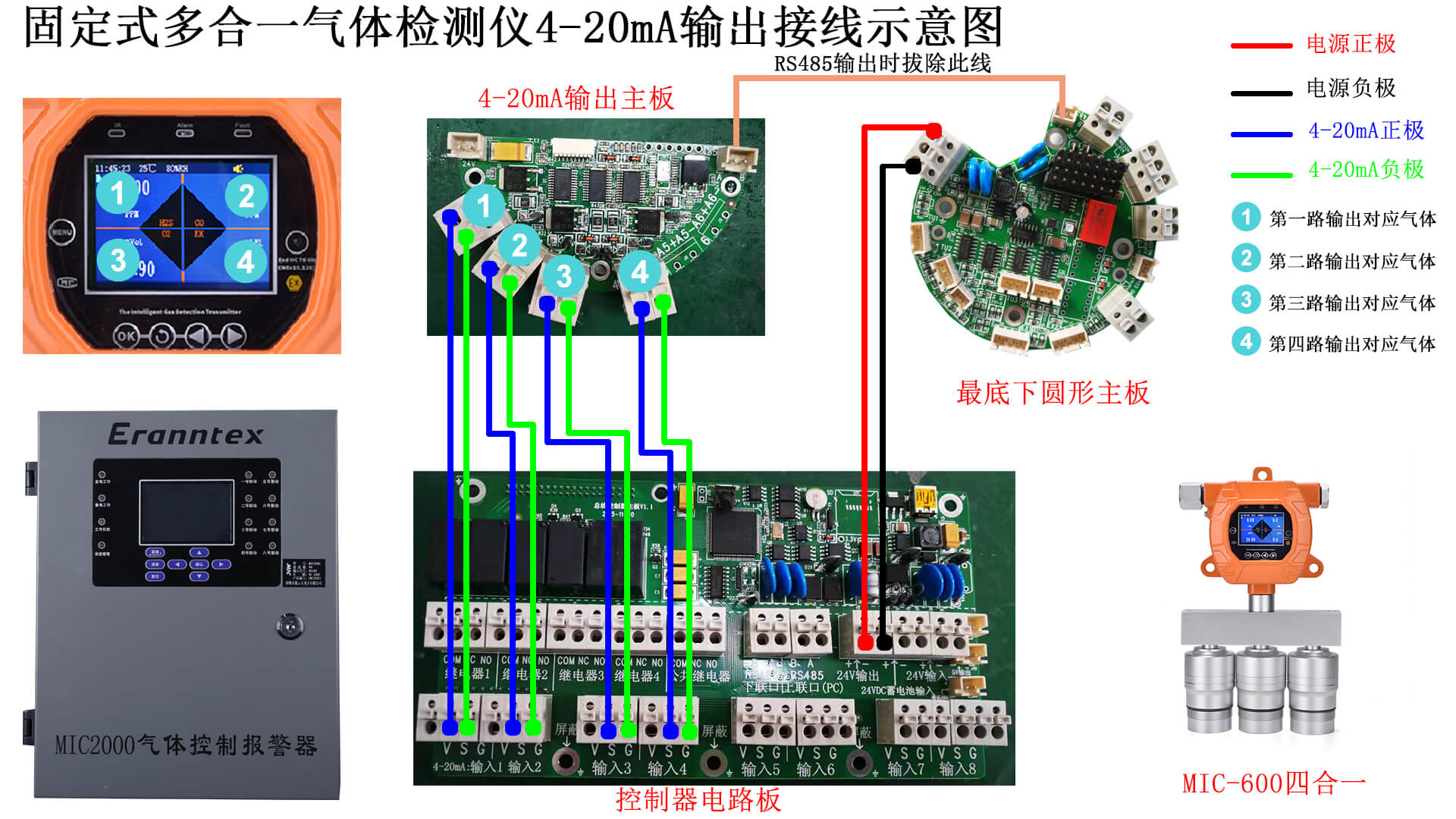 尊龙凯时牢靠式多合一气体检测仪4-20mA接线示意图.jpg