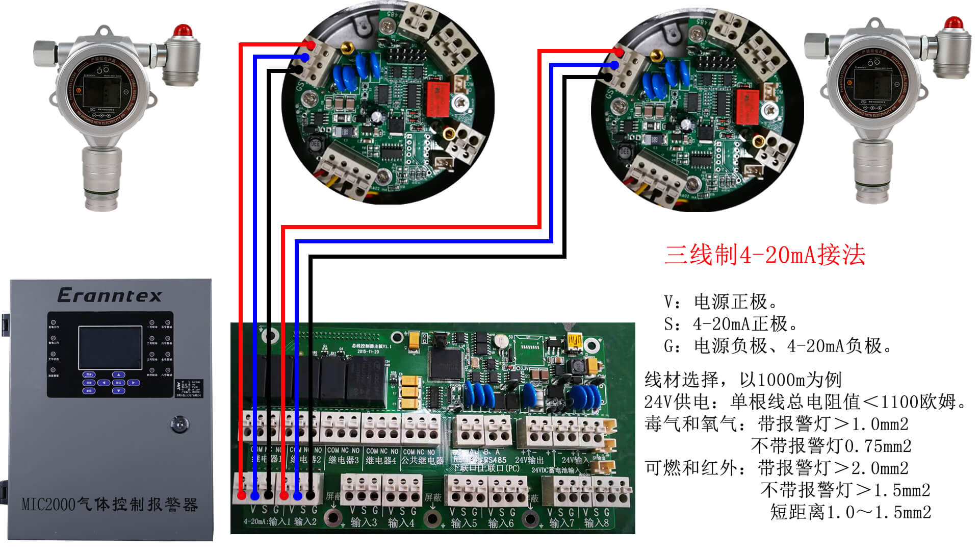 尊龙凯时牢靠式气体检测仪三线制4-20mA接线示意图